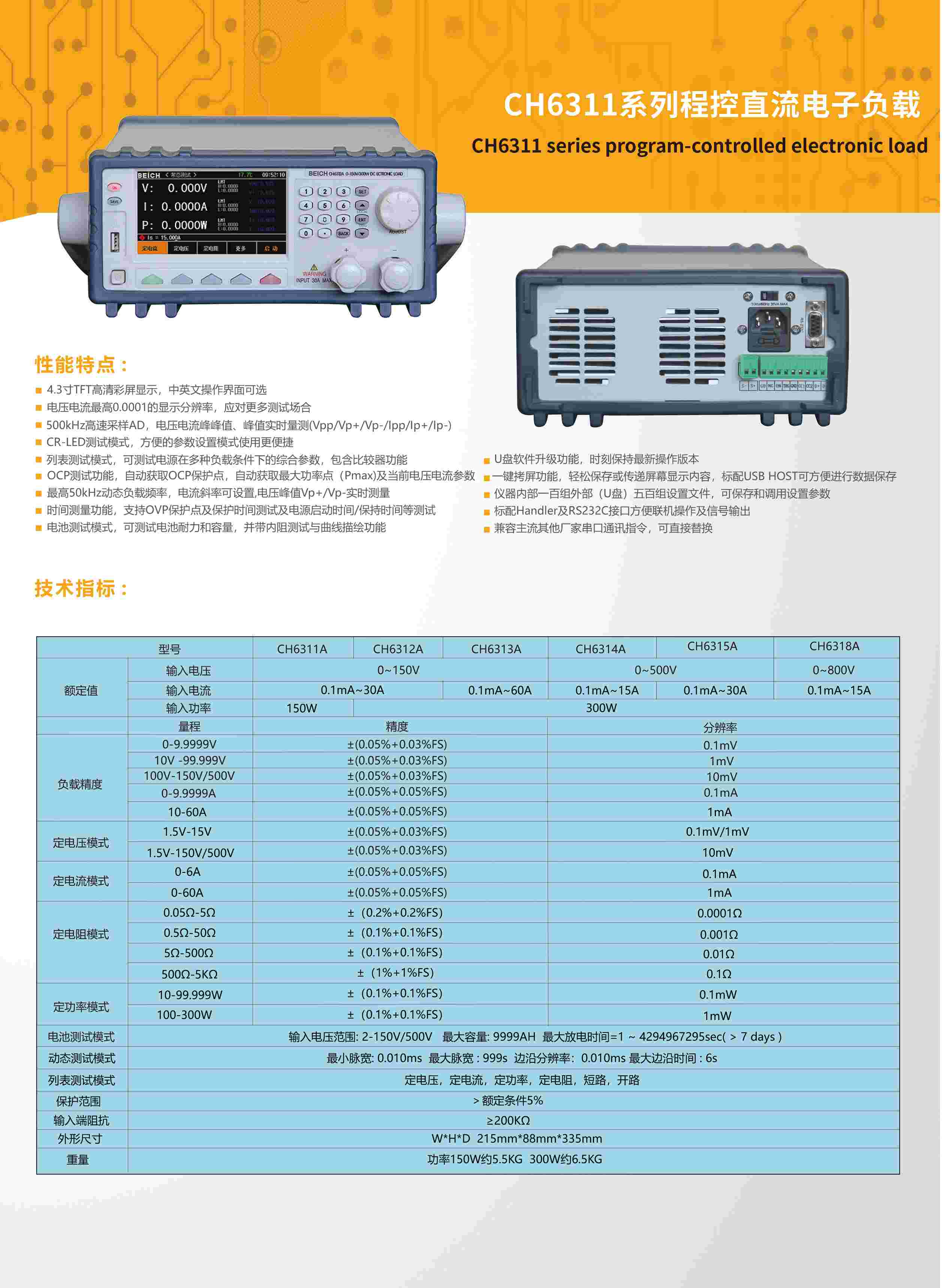 2671740791184541.jpg CH6311 2023.8.15(1).jpg